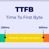 TTFB là gì? Vai trò của TTFB với website bất động sản