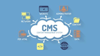 Hệ thống CMS là gì? Cách thức hoạt động của CMS website