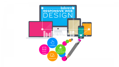 Dịch vụ thiết kế website bất động sản chuyên nghiệp giá rẻ