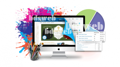 Lợi ích của việc thiết kế website đối với doanh nghiệp bất động sản