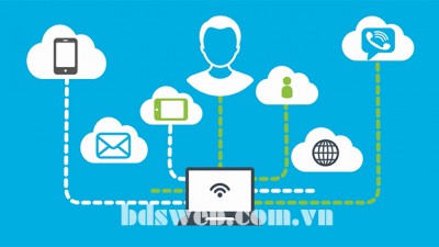 Xây dựng chiến lược quảng cáo bds online hiệu quả