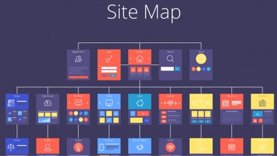 Sitemap là gì? Cách tạo sitemap chuẩn nhất