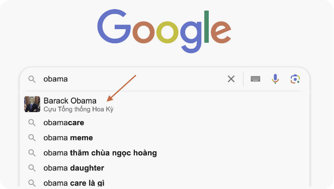 Entity hiển thị trên Google