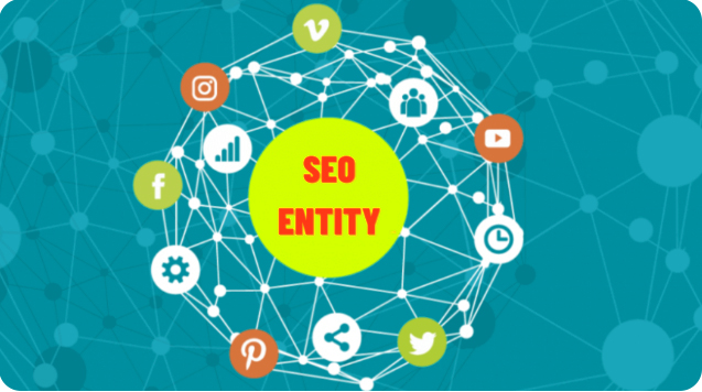 Entity hỗ trợ SEO website