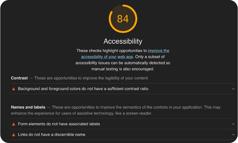 Google Lighthouse Accessibility