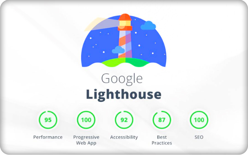 google lighthouse là gì ?