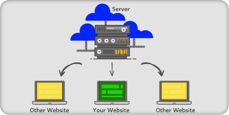 Nhà cung cấp hosting