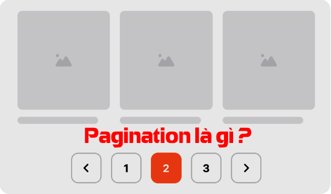 pagination là gì