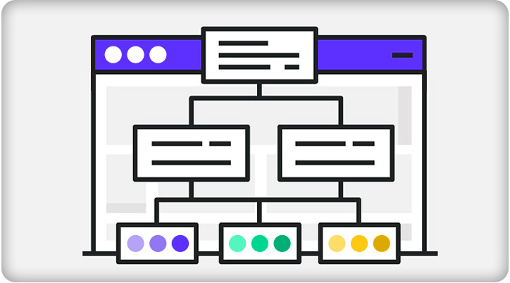 Tạo sitemap cho hình ảnh