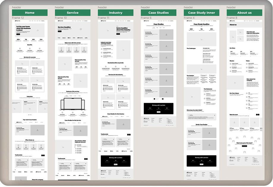 Công cụ tạo wireframe figma